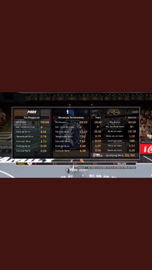 READY FOR THE NEXT ROUND🤙🏻 dedicated more then ever Its game time @youFamousEnough <a href="/AnthonyMuraco/">Muraco</a> <a href="/noremachi/">Cameron McAlees</a> <a href="/RogerCaneda/">Roger Esports</a> @codyparrent <a href="/Ryan_DeVos/">Devos Ryan</a> <a href="/Sprtakuz/">Josh Barney</a> <a href="/langwhitaker/">Lang Whitaker</a> <a href="/RaptorsGC/">Raptors Uprising GC</a> <a href="/WarriorsGaming/">Warriors Gaming</a> <a href="/HeatCheckGaming/">HEAT Check Gaming</a> <a href="/CavsLegionGC/">Cavs Legion GC</a> <a href="/MavsGG/">Mavs Gaming</a> <a href="/blazer5gaming/">Blazer5 Gaming</a> <a href="/Keiranthil/">Grant</a> <a href="/_thisisangie/">angieee</a>
