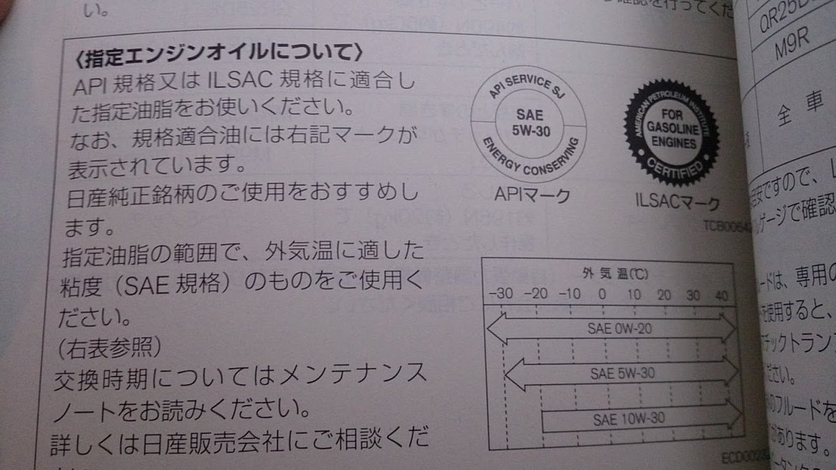 Fire丸山 Pfizer Ver2 0 0w が推奨されている最新のクルマでも10w 30を使える事を知らない整備士 ユーザが多過ぎる 0w が指定でソレ以外を入れると壊れると思ってるヒトが多い むしろ0w の方が壊れる事をもっと知ってほしいね 0w なんて