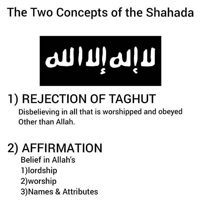 Basit_khann's tweet photo. Two concepts of Shahada👇🏻 https://t.co/kSi0iGzhC3