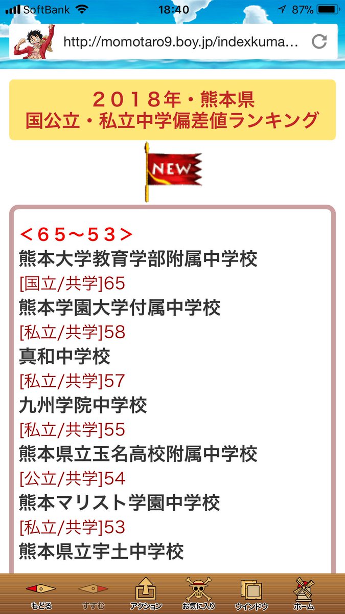 Taka 中学受験よく頑張りました 本人は学園大付属中に進学して頑張るようです 学園大付属中を受験した時から話していました 新設して8期生で入学するようで 6年制の中高一貫校です 月曜日から土曜日まであるみたいです 楽しんで学校生活を過ごして