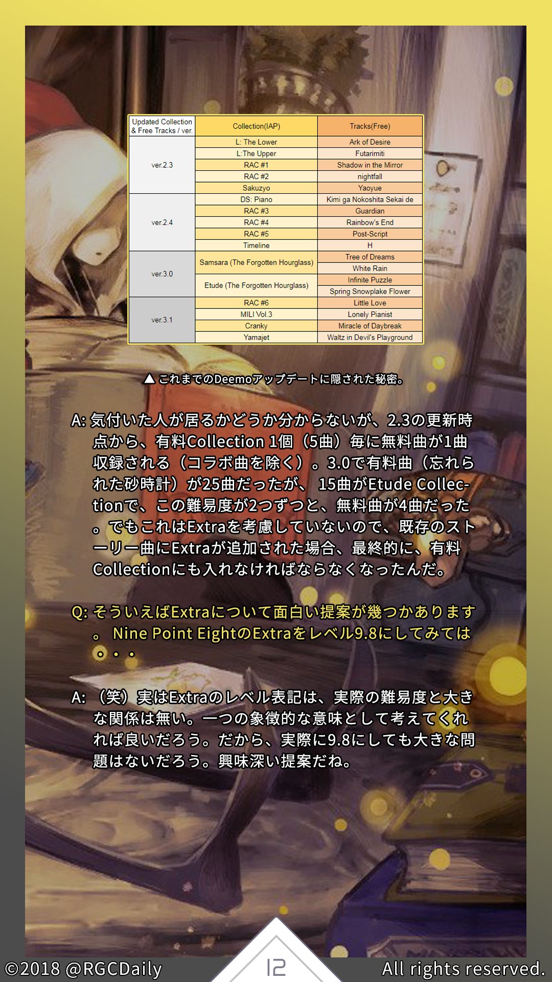 Rayark Gamers Connect Rgc Vol 2 Japanese Version Moments T Co Pzgmfsjij0 Twitter