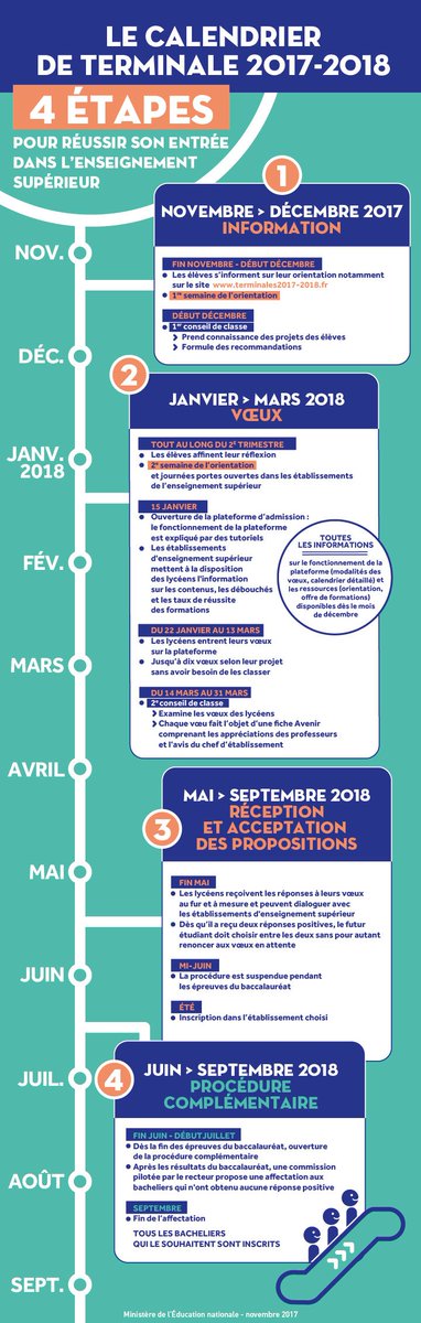 AGEFA PME IDF tweet media