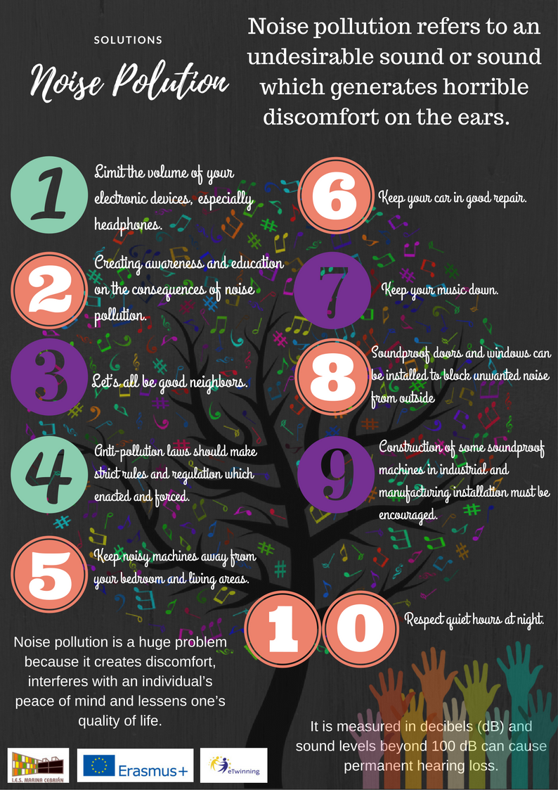 IES_MARINA's tweet image. #noisePolution @IES_MARINA @OPEECanarias @sepiegob