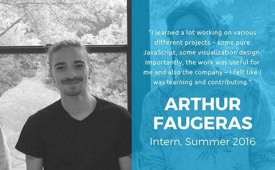 CambridgeIntel's tweet photo. Graduates! Avoid the corporate scrum: https://t.co/CMz56fTZ8P Our graduate program gives real-world, hands-on experience of the software industry. #graduateuk #stemgrad #cambridgegrad #softwareengineer #graduatejobs https://t.co/AiczFn1A4l