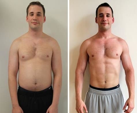 Подросток растет. Накаченные плечи. Изменение тела. Активная девушка. Парень быстро растет.