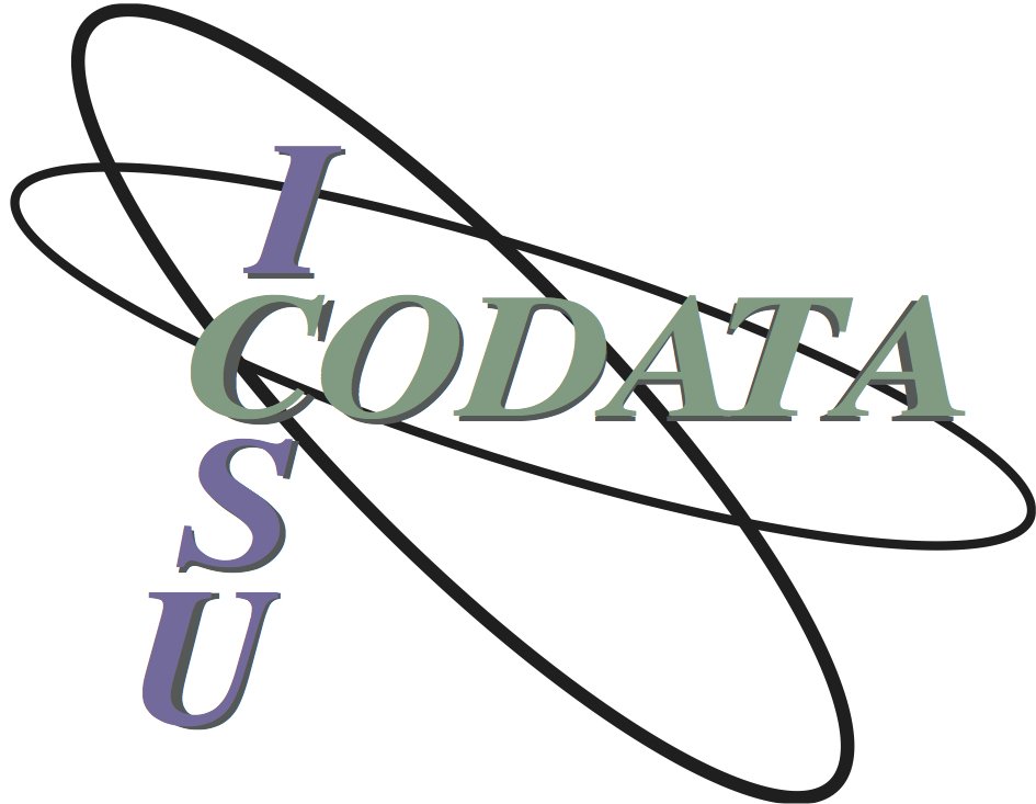 CODATA tweet media