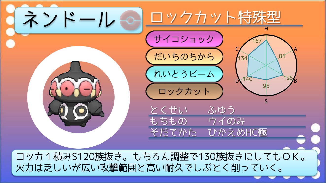 てつぼう ポケモンusum育成サンプル 壁張りメタグロス 昔からまれに見かける型 Hに振るのがメジャーだが ちょっと耐えすぎて壁ターンを無駄に消費するので さっさと落ちるようas極 T Co Ldhjg7mwdh Twitter