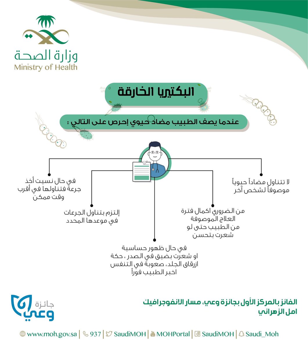 tawfiq_rt's tweet photo. #مستشفى_شرق_جدة #مركز_صحي_الربيع_والتوفيق #وزارة_الصحة_السعودية https://t.co/qIULxlooti