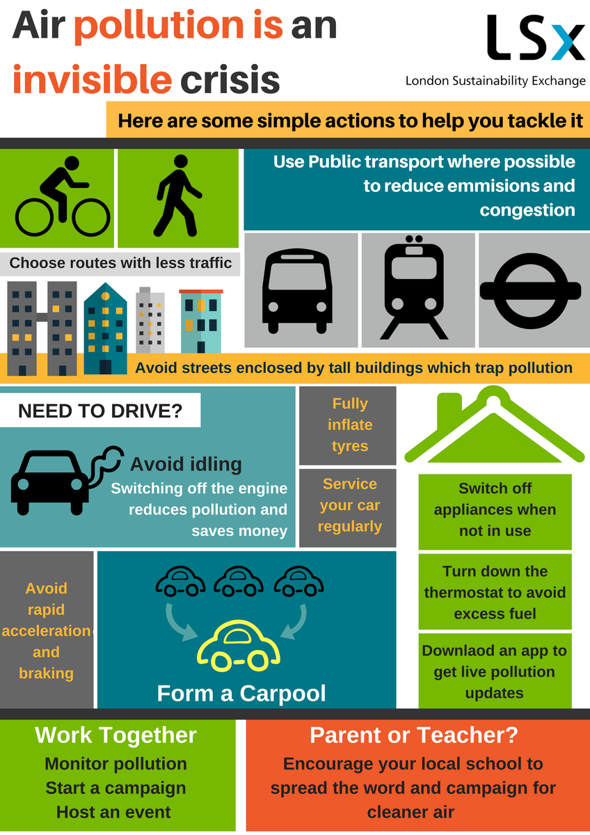 LSx_News's tweet photo. With the news of @MayorofLondon partnering with Mayor of #Bengaluru to tackle #airpollution, here are some tips of our own. #fightingforair https://t.co/5NzOJLorlK