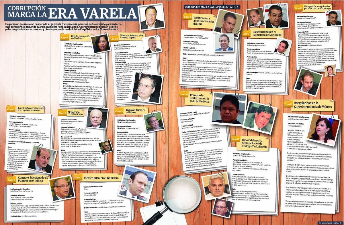 Cambio Democrático tweet media