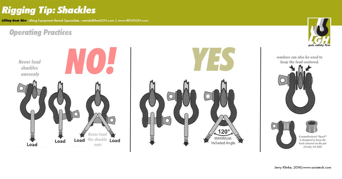 LGHNorthAmerica's tweet photo. Monday Morning Rigging Tip: Shackles
More about LGH Rigging Equipment: https://t.co/ckqfU9utTC
Information and Illustration, copyright by Jerry Klinke, all rights reserved. To learn more, visit: https://t.co/aazv6aX4nP #construction #riggingtip #equipment #rental #RentLGH https://t.co/8W07uHeHn2