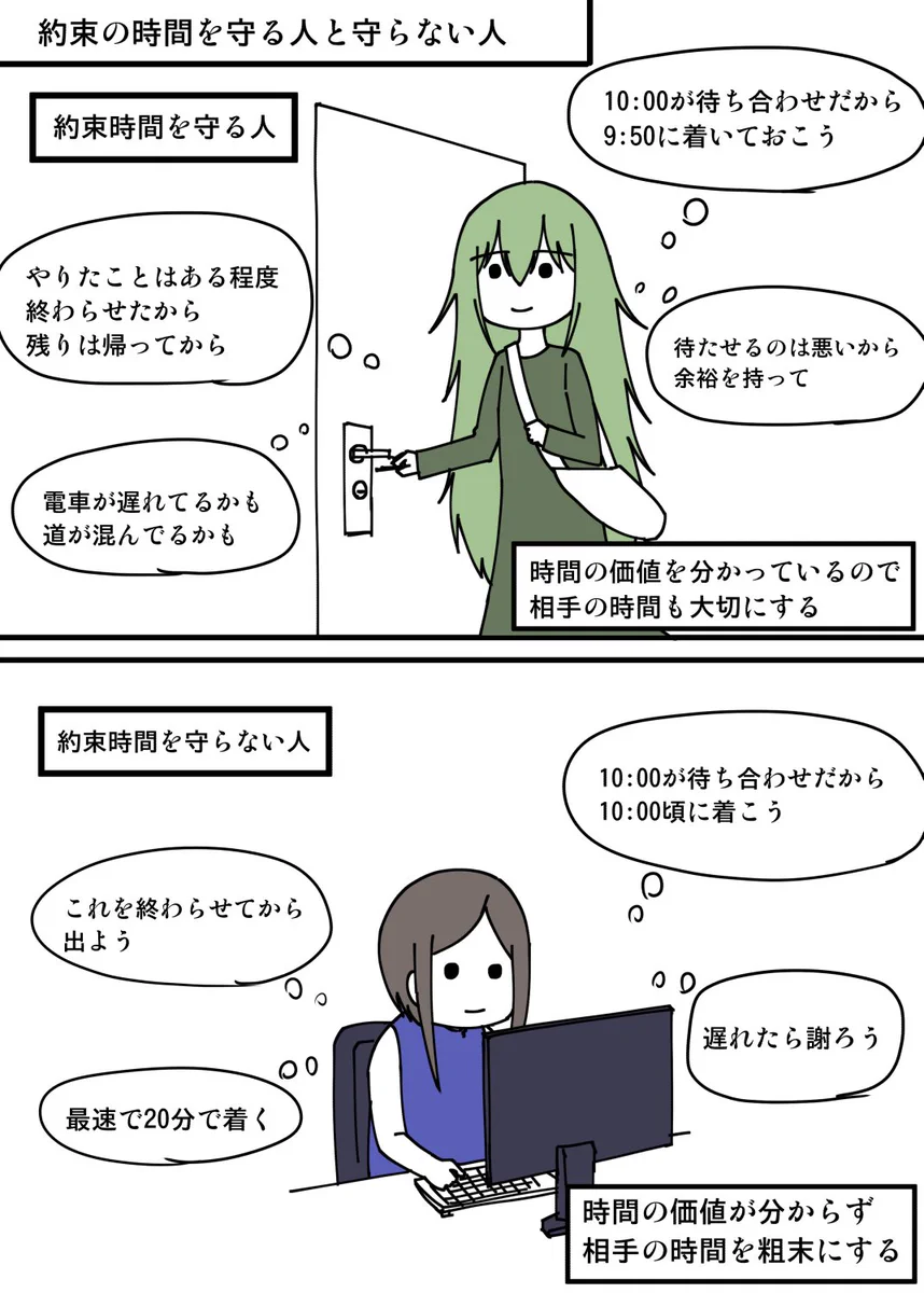あなたは大丈夫？約束の時間に間に合う人と間に合わない人の違いがこれｗｗｗ