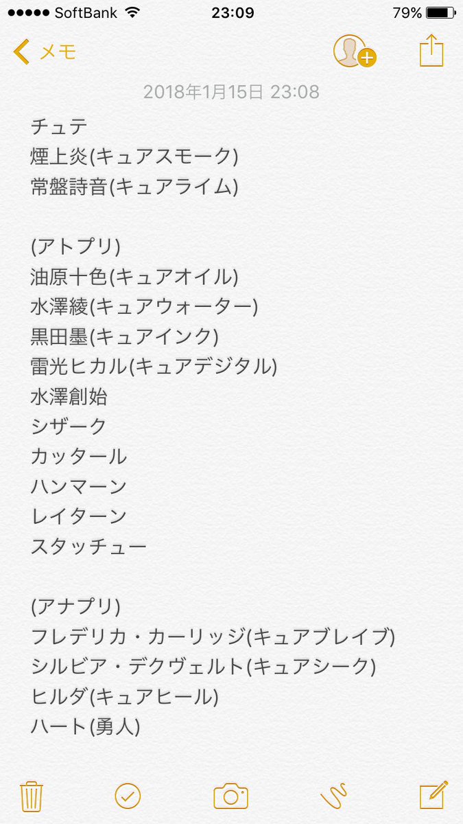 創作キャラの名前だけ晒してリプが来たキャラを紹介する