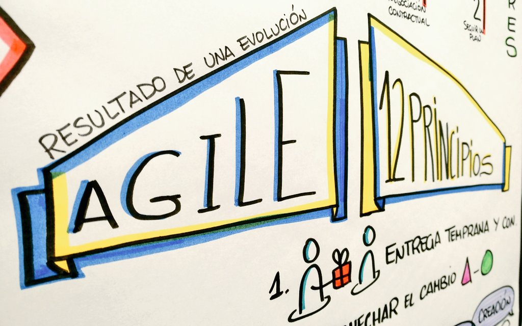 _twy_'s tweet photo. ¡Super contentos con la primera sesión de formación en #Agile con el #ServicioDeModernizacion #DGTNT del @gobjccm en Toledo! ¡Mañana más! ¡Mil gracias por vuestra acogida! 😊 https://t.co/Qi9YmFuzFl
