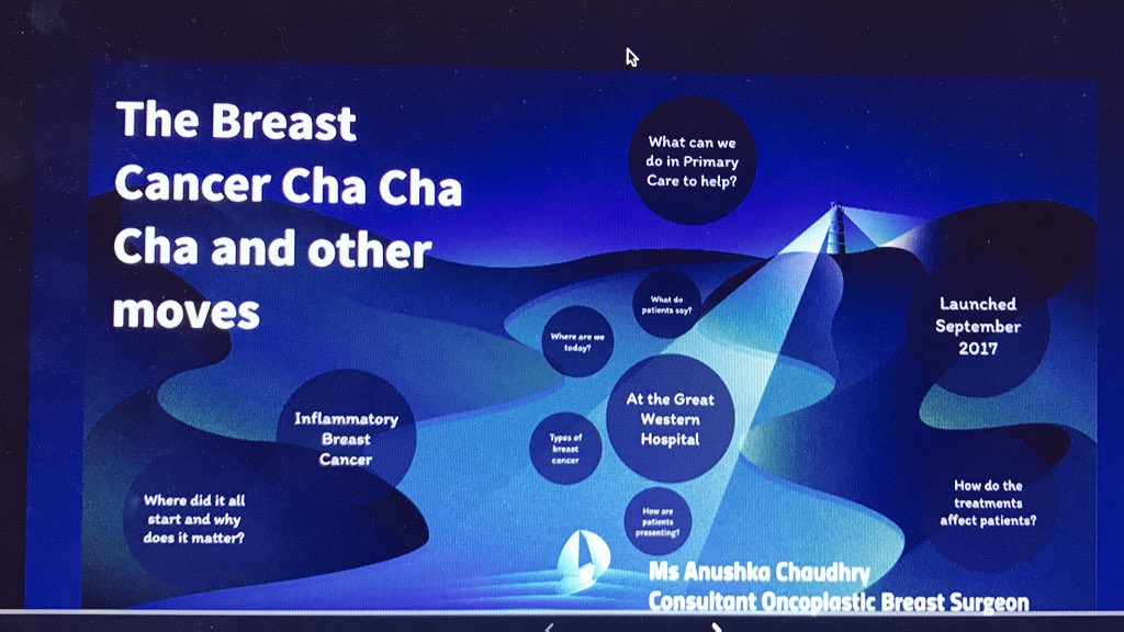 askanushka's tweet photo. Preparing my talk for #Swindon #GPeducation and rekindled with fascinating and useful information for recognising problems faced by #breastcancer patients after treatment #wholebodyeffects #psycholigicalwellbeing #chemotherapy #bonehealth #cosmesis #radiotherapy https://t.co/nsR0iqY0D6