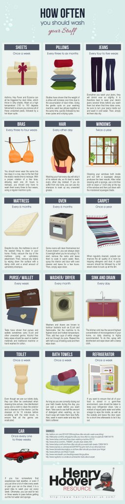 CovCleaningSol's tweet photo. 8 things you should probably clean more often https://t.co/g1snEQ7WDO https://t.co/Fjks9rl40I
