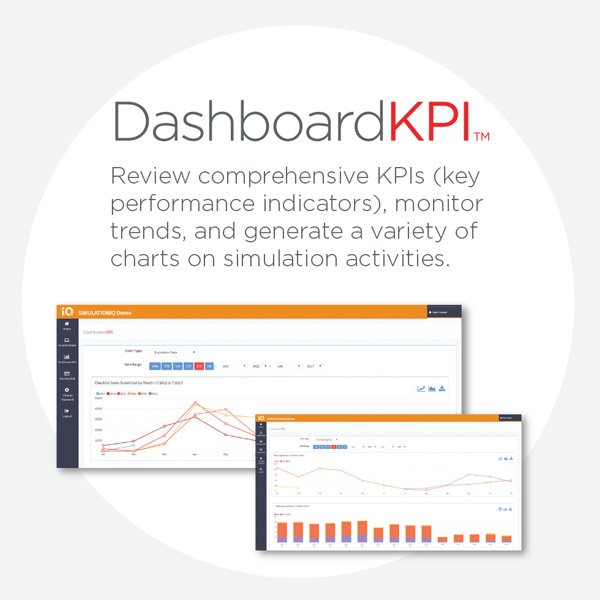 EMS_Works's tweet image. #IMSH2018 how do you manage your sim center activities &amp;amp; budget to maximize #ROI? EMS’ #DashboardKPI integrates with #SIMULATIONiQ to do the work for you! View 30+ combinations of graphic charts to analyze key performance indicators (KPIs) at BOOTH 317 #EMS25Years