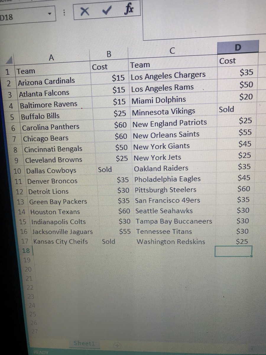 biggreddslc's tweet photo. Good morning everyone!  Trying to get this break filled for my work @OvertimeCards.  It is no longer per random spot and each team is listed with a price.  If you are interested please let me know! https://t.co/yFC3RtGvHO