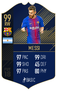 98Romaka's tweet photo. @EASPORTSFIFA It's me TOTY Messi https://t.co/LD8BSOX5Ft