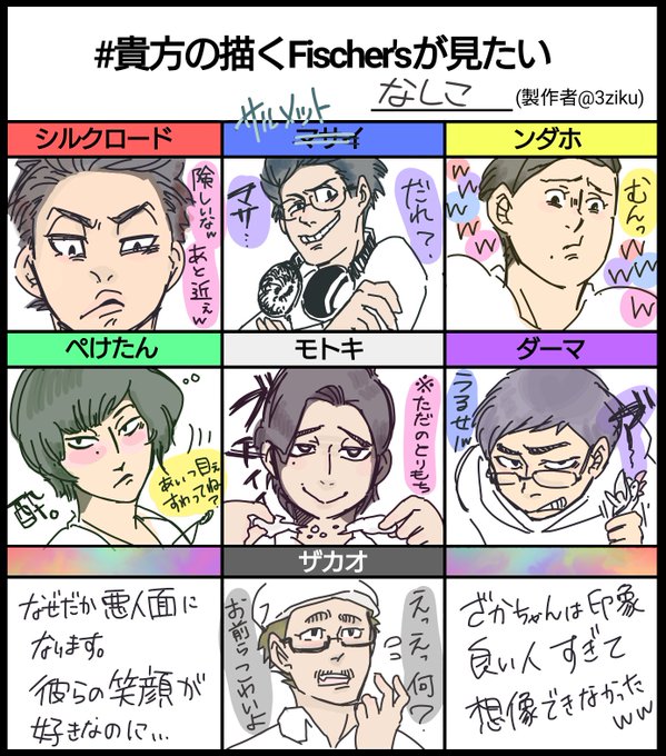 フィッシャーズ描いちゃったのtwitterイラスト検索結果 古い順 フィッシャーズ描いちゃったのtwitterイラスト検索結果 古い順