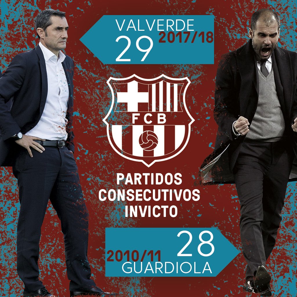 LaLiga's tweet photo. El @FCBarcelona_es de Valverde quiere dejar huella en la historia... 🔝 https://t.co/MJxZXvHHMb