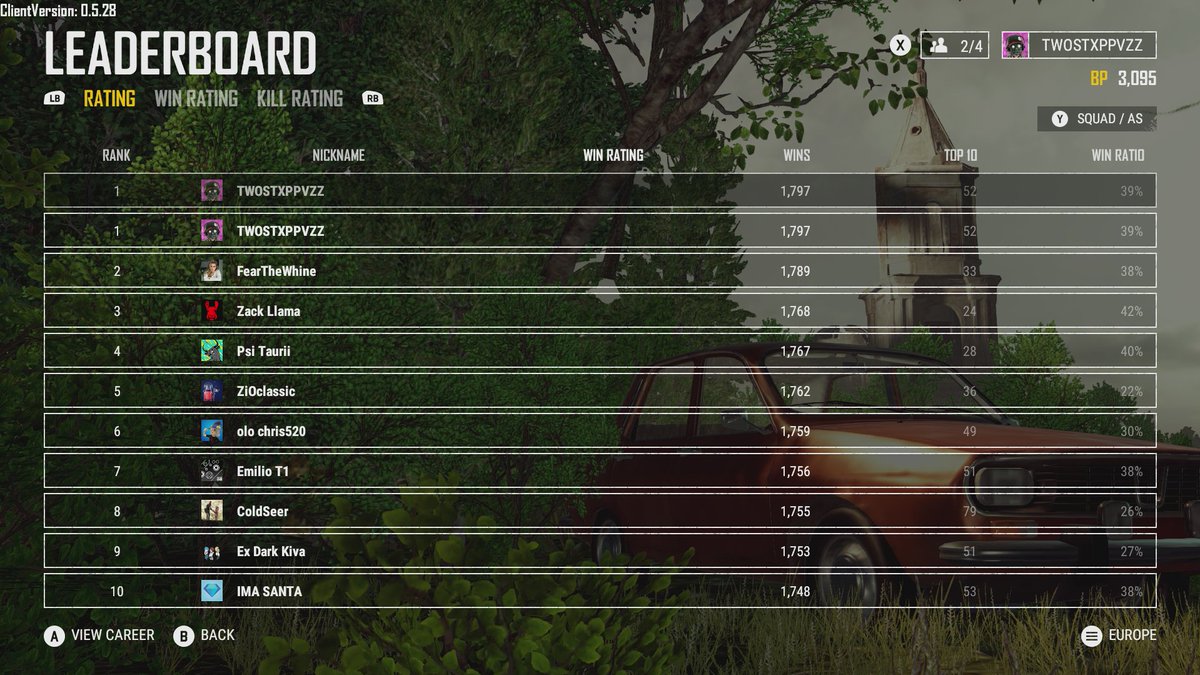 2steppazz's tweet image. Another Year Another TOP! This time we dominated on Asian Squads Ladder w/@MyBasedWorld and @imsantaah