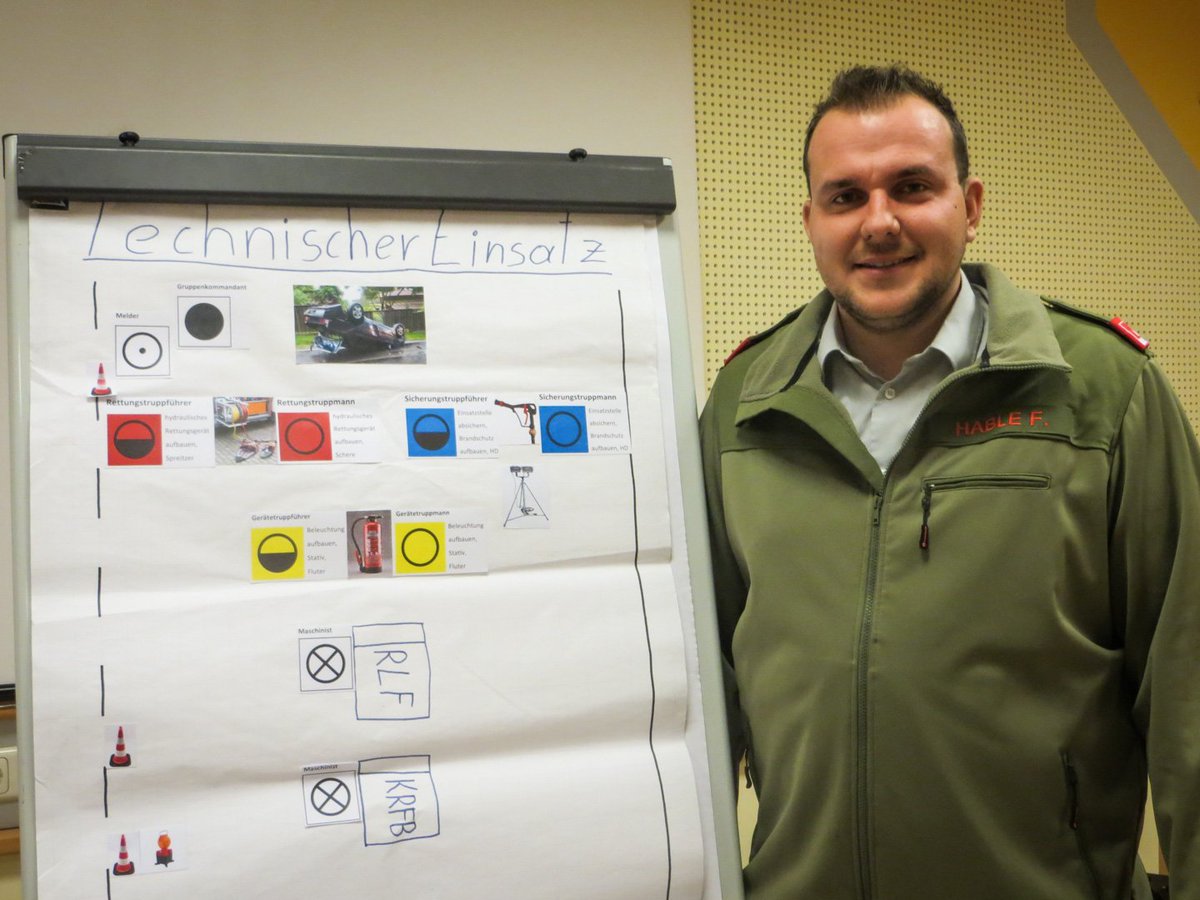 ffnestelbach's tweet photo. Lehrgang für Bereichsausbilder der Grundausbildung erfolgreich absolviert 👨‍🎓 https://t.co/lLxrlJDUCC
 #kurs #feuerwehrschule #steiermark
 #Feuerwehr #Nestelbach bei #Graz https://t.co/f8vCtbTR6W