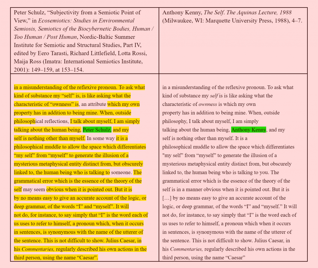 DailyNousEditor's tweet photo. Peter J. Schulz Plagiarizes Again -- And Is Caught By Philosophy Class https://t.co/JjccYSo8fe https://t.co/IuTxi59rqV