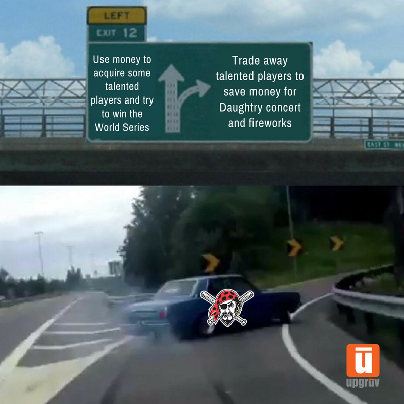 upgruv's tweet photo. Accurate https://t.co/RUjqaosJ9R