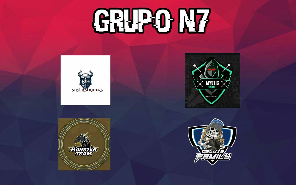 RhinoTournament's tweet photo. Grupo n7 https://t.co/iXoHVE3zbg