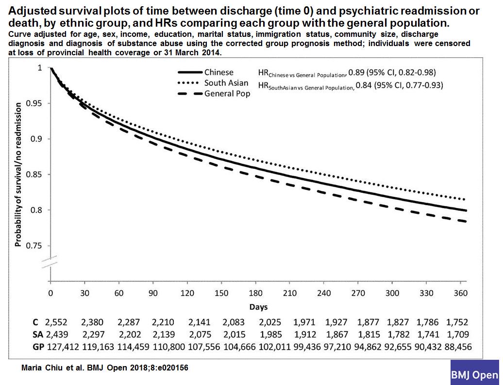 naked-asian-origin-south-term-ghana