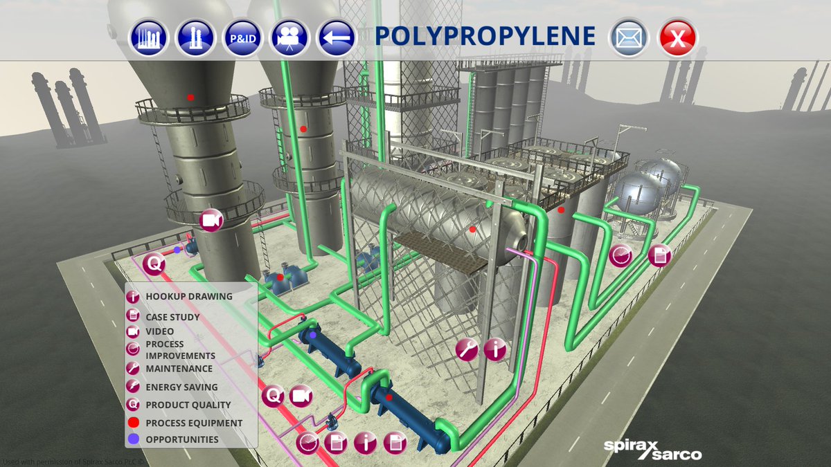 Nutshell3D's tweet image. Screenshots from our recent Interactive Chemical Plant Map for @spirax_sarco. Featuring site units, equipment models, camera pans and documentation for an in-depth plant visualisation. 
Developed using Blender and @unity3d, it is the latest in our series of cutting edge 3D maps.