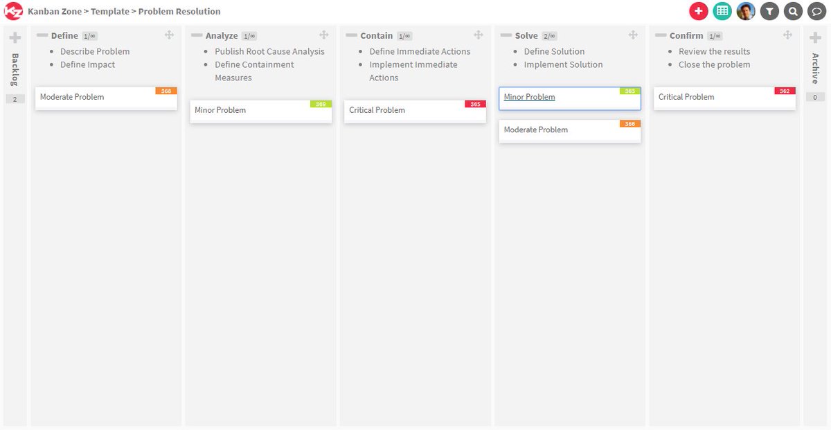 TorakAgile's tweet photo. Learn how using a #kanban board can help improve the way you solve problems - https://t.co/sqFNImC7mF https://t.co/g9GR8Y6Re0