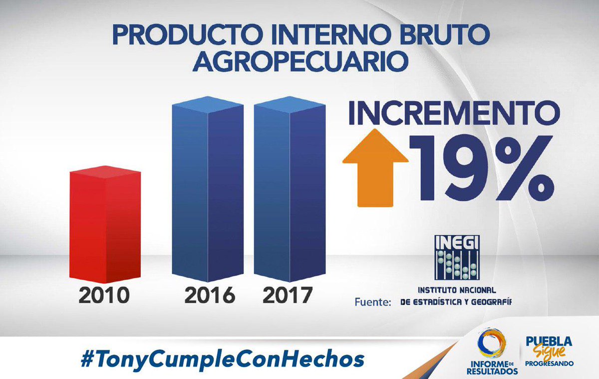 Tony Gali tweet media