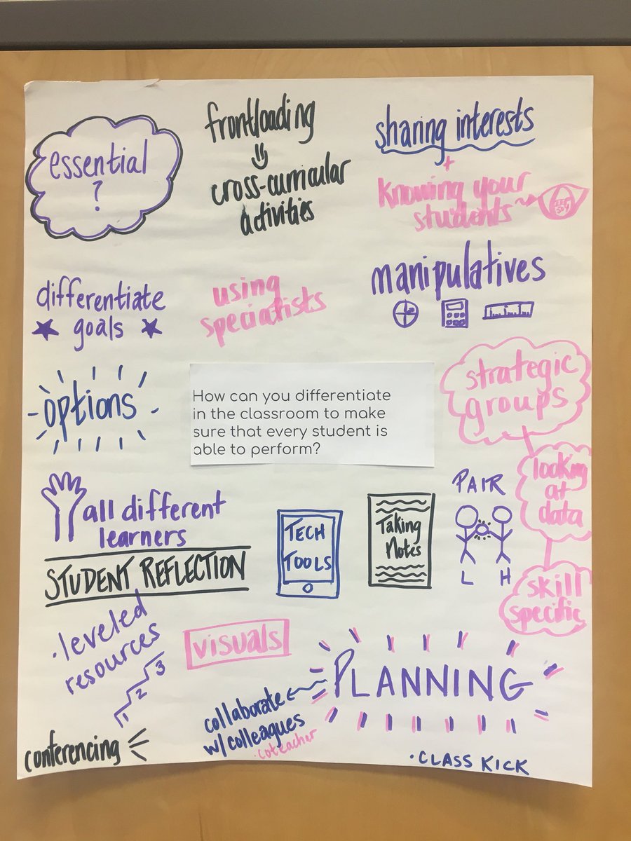 Great MLK Induction Day🍎Thanks <a href="/C_HeySASD/">Christopher Hey</a> <a href="/candisasd/">John Franzen</a> for your help with World Cafe!