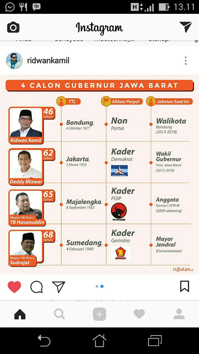 Silahkan Memilih sesuai Hati Nurani..