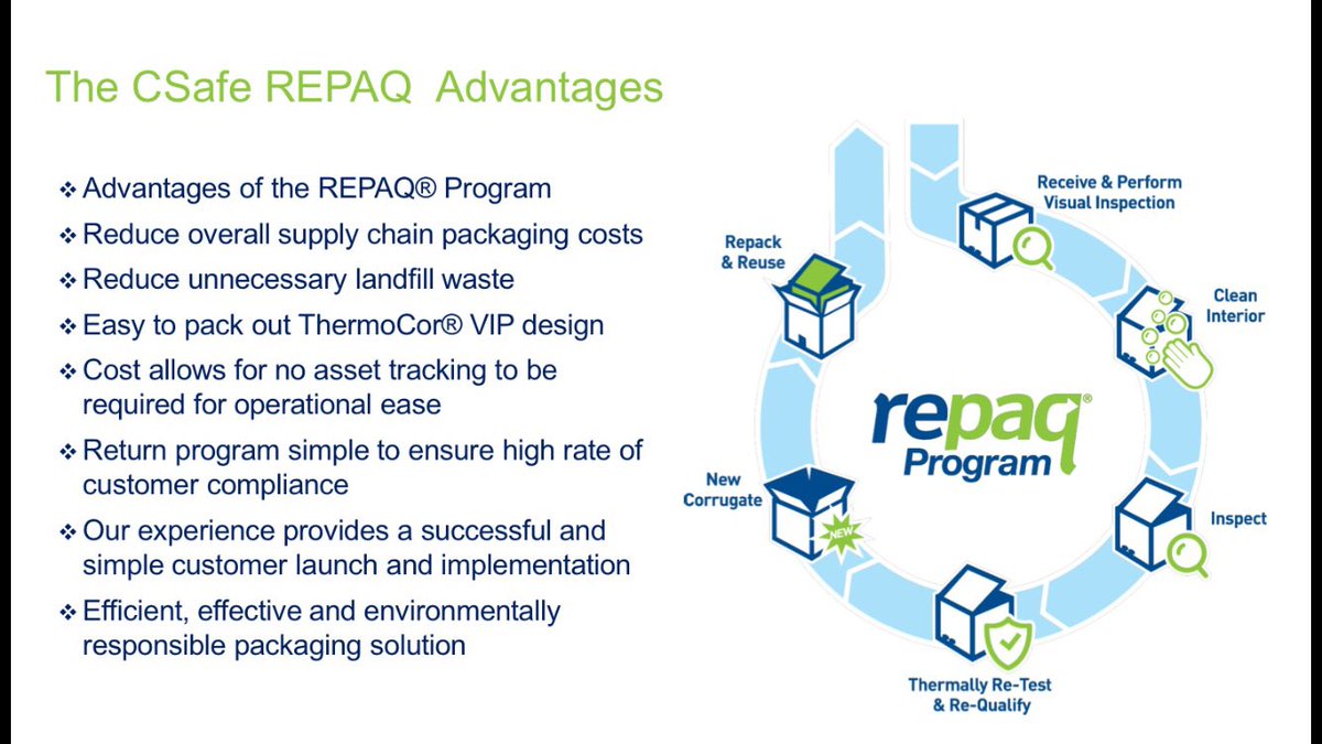 Carbon footprint.....