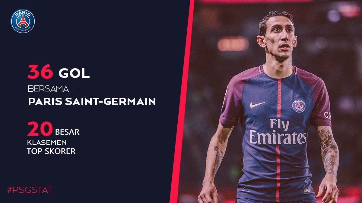 PSGindonesia's tweet photo. 📈⚽ #PSGstat
Golnya ke gawang Nantes membuat Angel Di Maria 🇦🇷 masuk ke dalam 20 besar daftar top skorer sepanjang masa PSG! https://t.co/OxXWjqAEZE