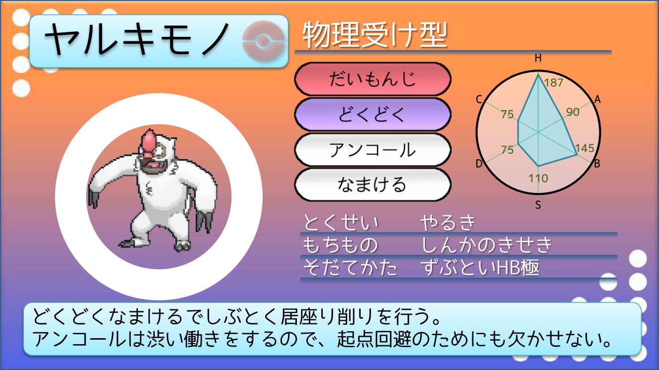 てつぼう ポケモンusum育成サンプル きせき ヤルキモノ 多彩な攻撃技にあくびやアンコールといった小技も充実している カスタマイズ性の高いポケモン 高めのs種族値90が運用のポイント T Co Crky8aywtp Twitter