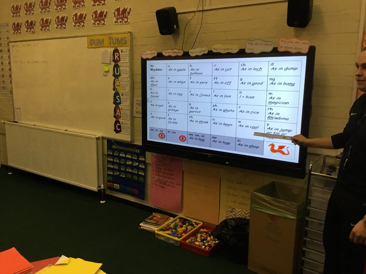 Springwood_Prm's tweet photo. Ks2 have kicked off Welsh Reading week in style! #springwelsh #cymreig #darllen https://t.co/OQGJSToco4