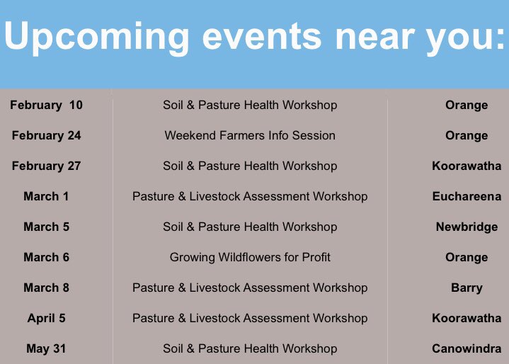 CTablelandsLLS's tweet photo. We have lots of workshops locked in for the next few months already. See the events section on our Facebook or contact @PhilCranney for full details. Please spread the word! #ctlls 🍀🌱🌿 https://t.co/NukMhPnrrc