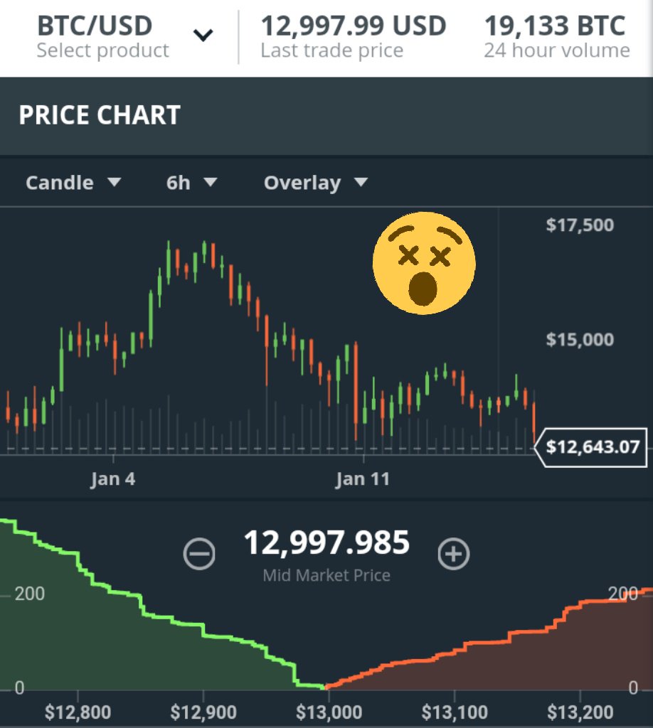 Carolina Garzon (@garzon_carolina) / Posts / X