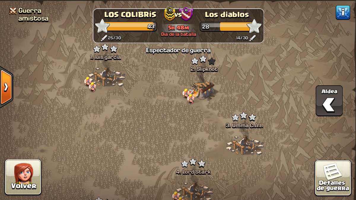 los_colibris's tweet photo. Guerra de SLA, no nos quedamos con las ganas! #GoColibris!!! https://t.co/M7vo1ExJJP