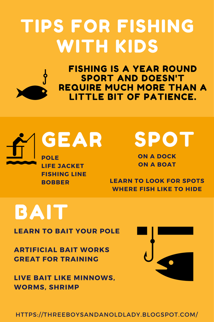 3Boys_OldLady's tweet photo. Check out these tips for fishing with kids
https://t.co/6KQeqPU35d #USFG #ad https://t.co/E4uDSkjYUR