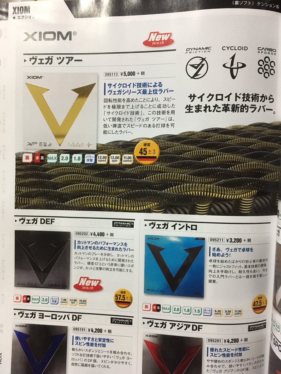 卓球用品ピンポンドリーム Sur Twitter ヴェガシリーズも最上位モデルのヴェガツアーとヴェガ Defが発売されます それぞれ3月の発売予定です ちなみにヴェガdefにもダイナフリクション Df 搭載です 卓球 Xiom ピンポンドリーム 卓球用品ピンポンドリーム Sur Twitter ヴェガシリーズも最上位モデルのヴェガツアーとヴェガ Defが発売されます それぞれ3月の発売予定です ちなみにヴェガdefにもダイナフリクション Df 搭載です 卓球 Xiom ピンポンドリーム