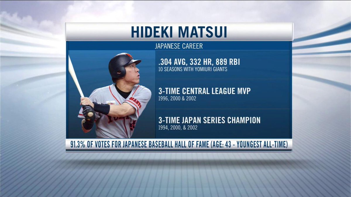 YES Network on X: Congratulations to Hideki Matsui, who has been elected  to the Japanese Baseball Hall of Fame.  / X