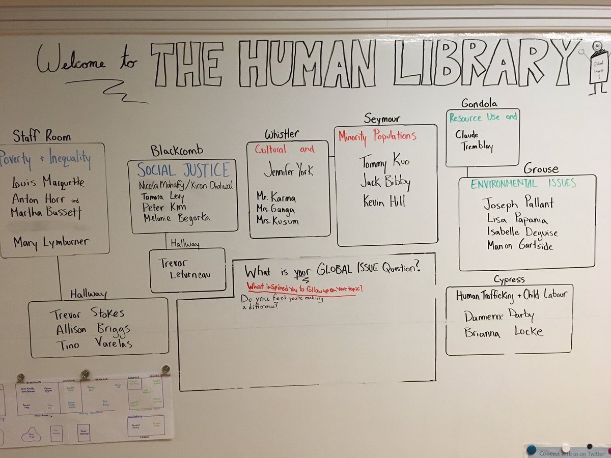 StGeorgesGrade6's tweet photo. Tomorrow we’re welcoming 24 real-life difference makers to our neighbourhood for our second annual #problemfindersproject #HumanLibrary! So lucky to have so many inspiring people in one place! #excited #globalissues #WeAreSt6 https://t.co/7LUzwBkXIa