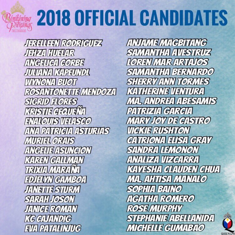 queensofph's tweet photo. #BbPilipinas2018 Official Candidates
✨❤️👑🇵🇭

Did your faves made the cut? #BBP2018 https://t.co/eL91LVYcP0