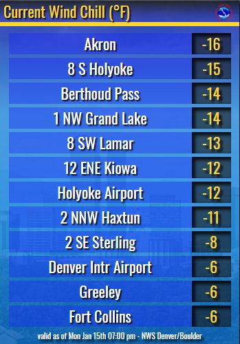 NWS Boulder tweet media