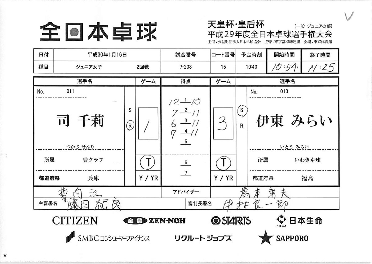 第12回いわき小 中学生交流卓球大会が開催されました いわき市公園緑地観光公社